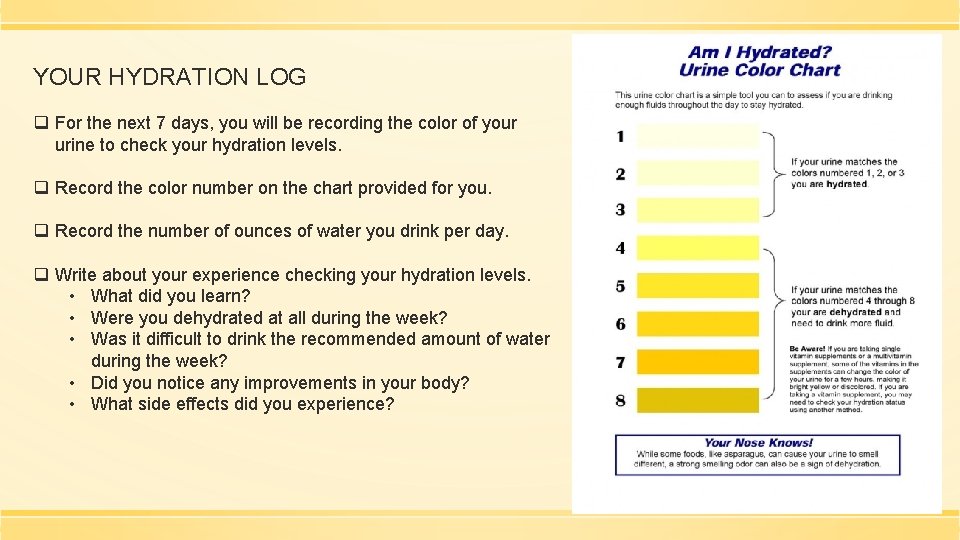 YOUR HYDRATION LOG q For the next 7 days, you will be recording the