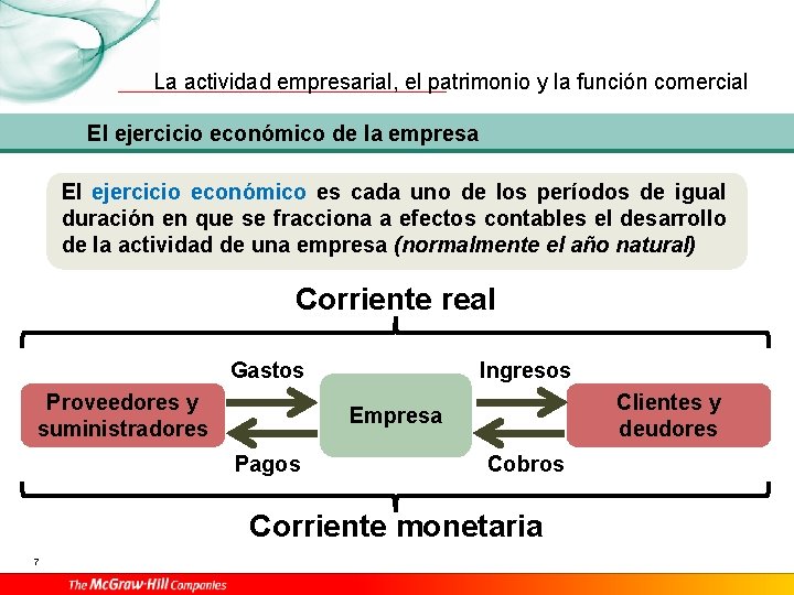 La actividad empresarial, el patrimonio y la función comercial El ejercicio económico de la