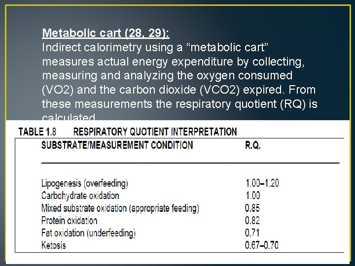 Metabolic cart (28, 29): Indirect calorimetry using a “metabolic cart” measures actual energy expenditure