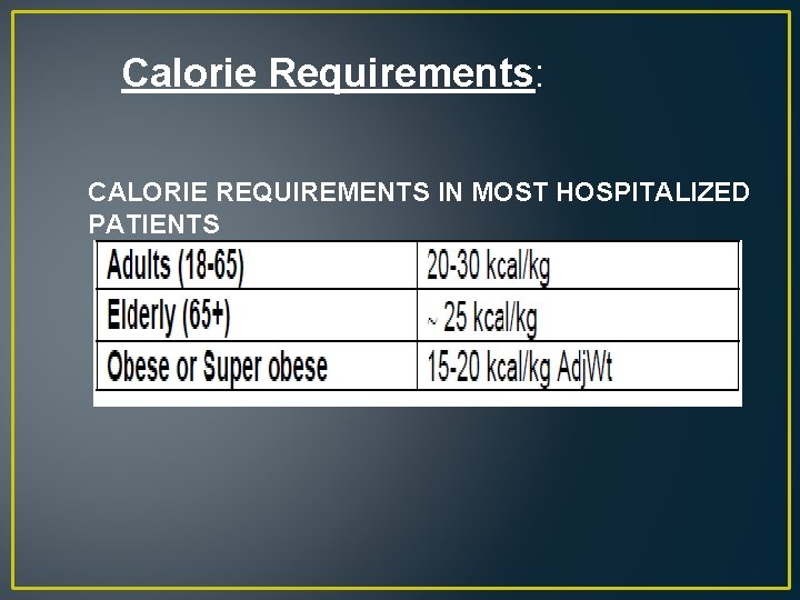 Calorie Requirements: CALORIE REQUIREMENTS IN MOST HOSPITALIZED PATIENTS 