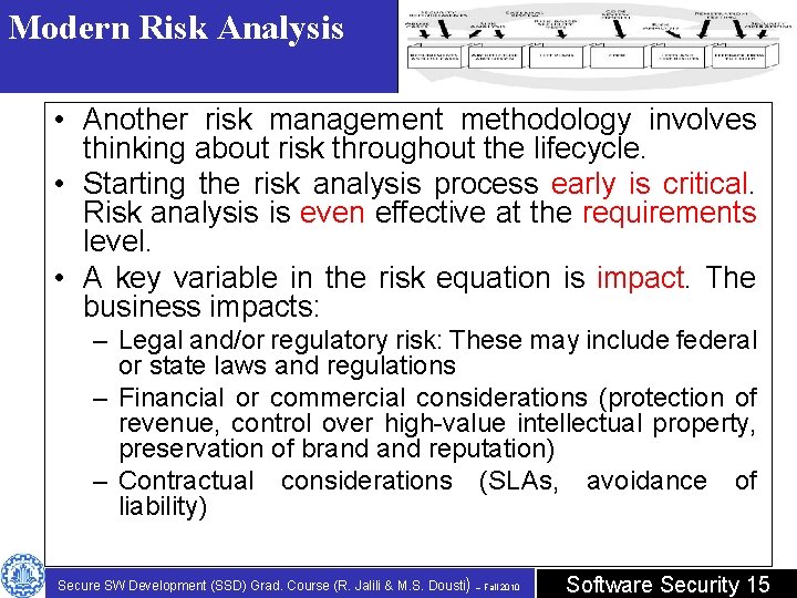 Modern Risk Analysis • Another risk management methodology involves thinking about risk throughout the Modern Risk Analysis • Another risk management methodology involves thinking about risk throughout the
