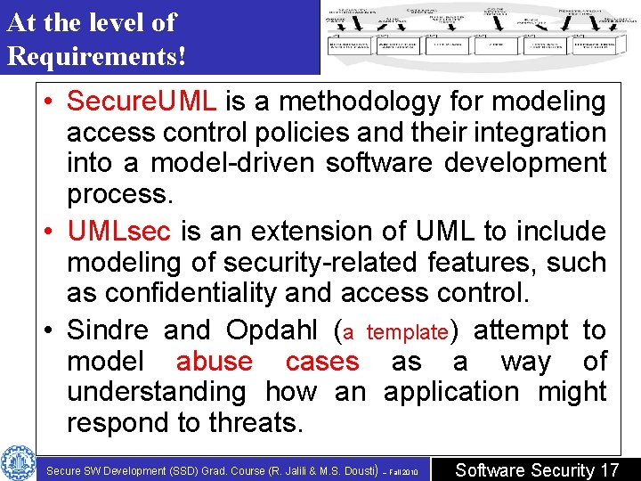 At the level of Requirements! • Secure. UML is a methodology for modeling access At the level of Requirements! • Secure. UML is a methodology for modeling access