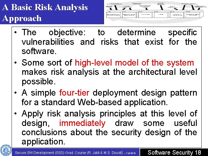 A Basic Risk Analysis Approach • The objective: to determine specific vulnerabilities and risks A Basic Risk Analysis Approach • The objective: to determine specific vulnerabilities and risks