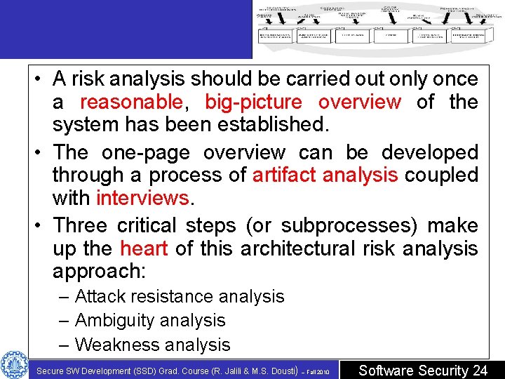 • A risk analysis should be carried out only once a reasonable, big-picture • A risk analysis should be carried out only once a reasonable, big-picture