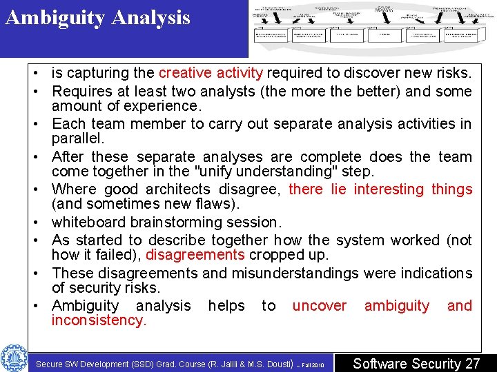 Ambiguity Analysis • is capturing the creative activity required to discover new risks. • Ambiguity Analysis • is capturing the creative activity required to discover new risks. •
