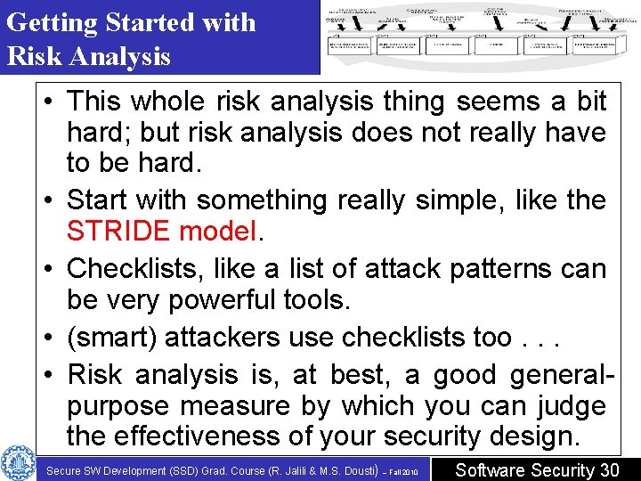 Getting Started with Risk Analysis • This whole risk analysis thing seems a bit Getting Started with Risk Analysis • This whole risk analysis thing seems a bit