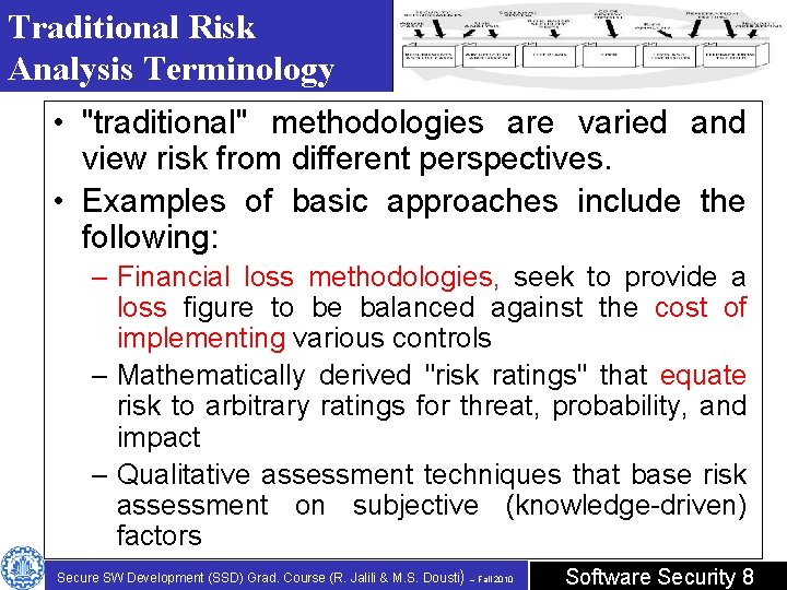 Traditional Risk Analysis Terminology • "traditional" methodologies are varied and view risk from different Traditional Risk Analysis Terminology • "traditional" methodologies are varied and view risk from different