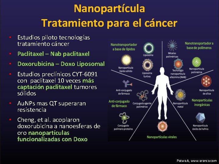 Nanopartícula Tratamiento para el cáncer • Estudios piloto tecnologías tratamiento cáncer • Paclitaxel –