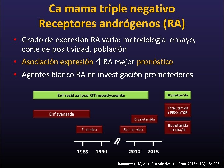 Ca mama triple negativo Receptores andrógenos (RA) • Grado de expresión RA varía: metodología
