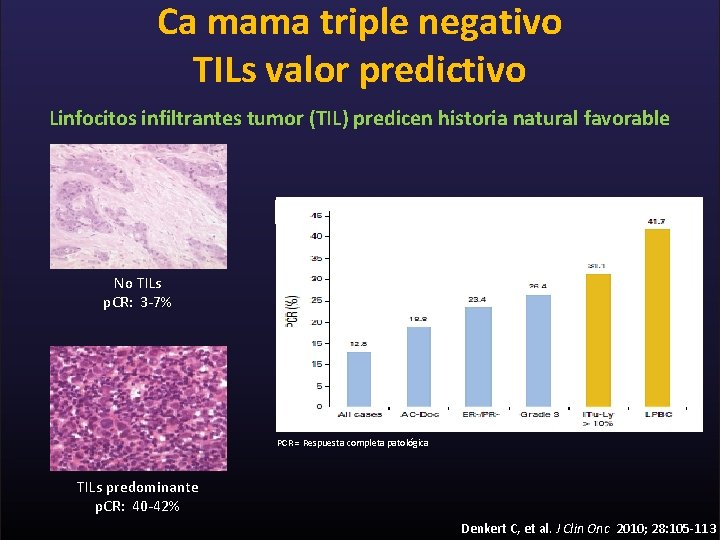 Ca mama triple negativo TILs valor predictivo Linfocitos infiltrantes tumor (TIL) predicen historia natural