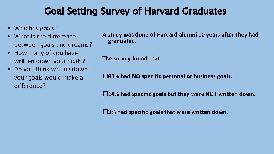 Goal Setting Survey of Harvard Graduates • Who has goals? • What is the