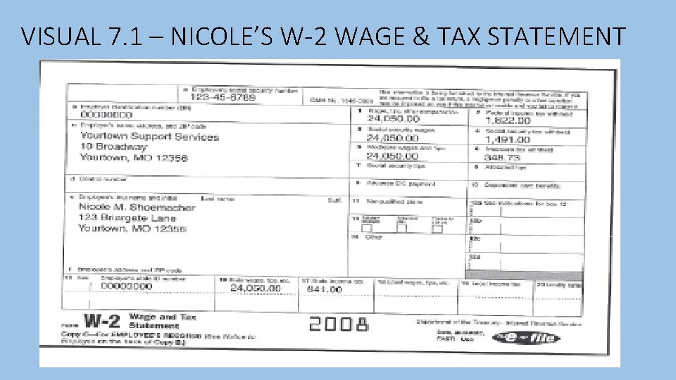 VISUAL 7. 1 – NICOLE’S W-2 WAGE & TAX STATEMENT 