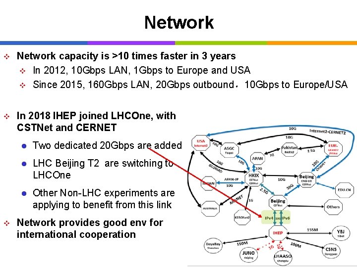 Network v Network capacity is >10 times faster in 3 years v In 2012,