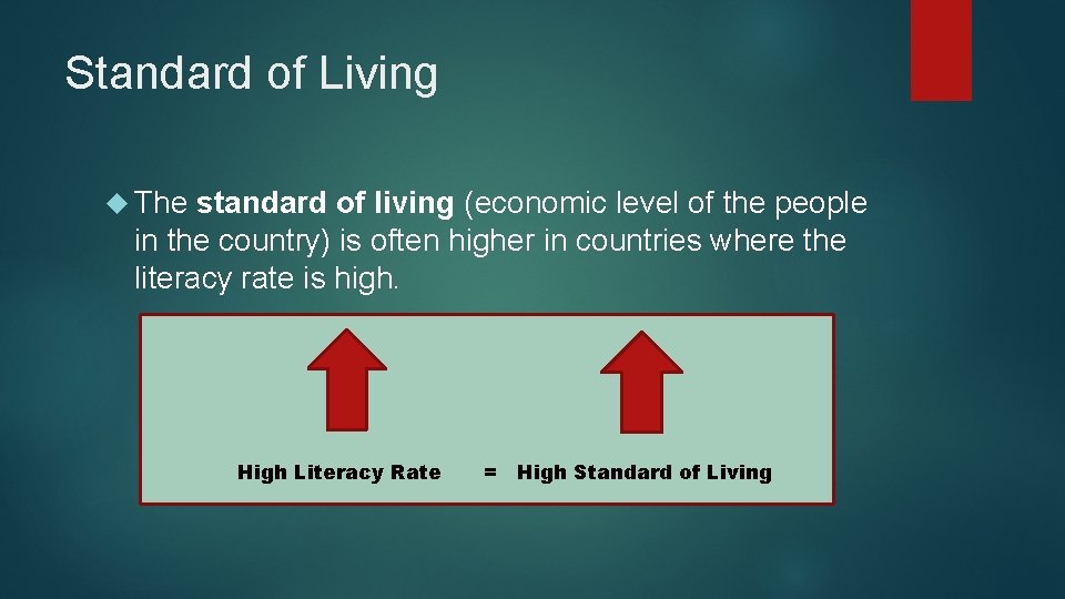 Standard of Living The standard of living (economic level of the people in the