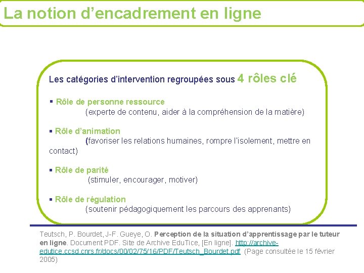 La notion d’encadrement en ligne Les catégories d’intervention regroupées sous 4 rôles clé §