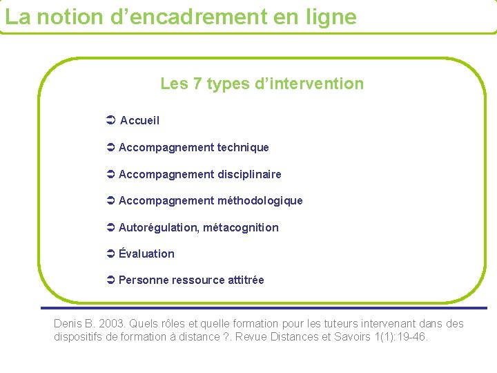 La notion d’encadrement en ligne Les 7 types d’intervention Accueil Accompagnement technique Accompagnement disciplinaire