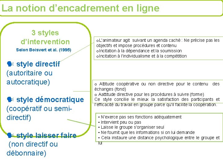 La notion d’encadrement en ligne 3 styles d’intervention Selon Boisvert et al. (1995) style