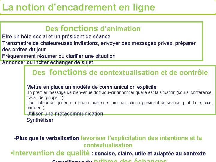 La notion d’encadrement en ligne Des fonctions d’animation Être un hôte social et un