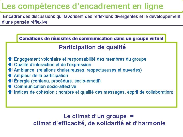Les compétences d’encadrement en ligne Encadrer des discussions qui favorisent des réflexions divergentes et