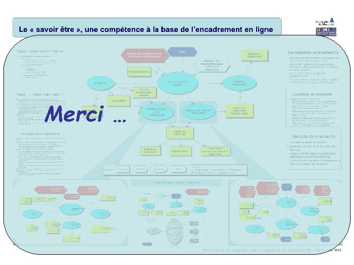 Merci … 