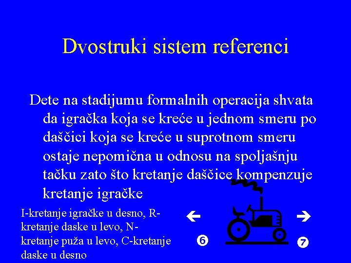 Dvostruki sistem referenci Dete na stadijumu formalnih operacija shvata da igračka koja se kreće Dvostruki sistem referenci Dete na stadijumu formalnih operacija shvata da igračka koja se kreće