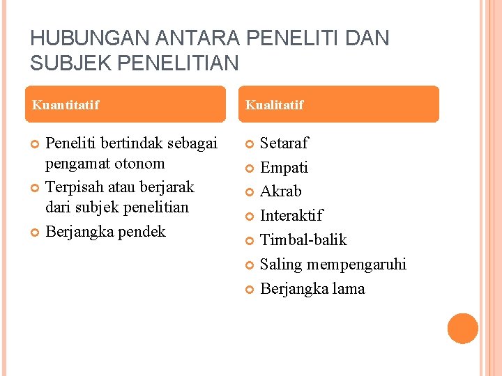 HUBUNGAN ANTARA PENELITI DAN SUBJEK PENELITIAN Kuantitatif Kualitatif Peneliti bertindak sebagai pengamat otonom Terpisah