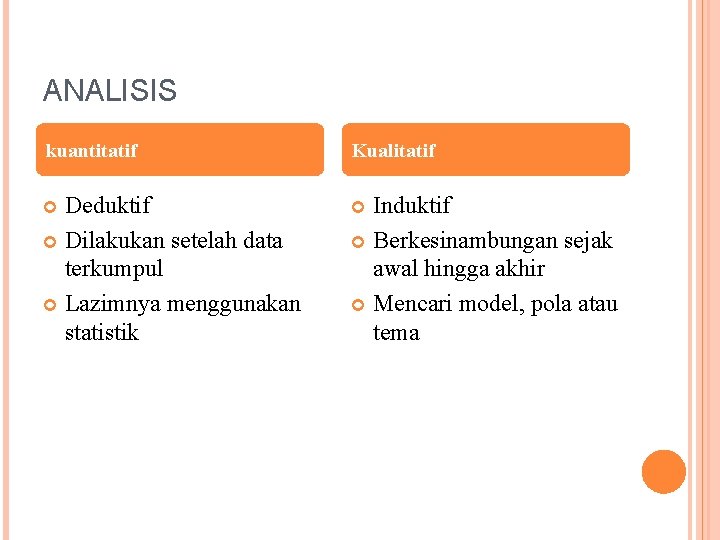 ANALISIS kuantitatif Kualitatif Deduktif Dilakukan setelah data terkumpul Lazimnya menggunakan statistik Induktif Berkesinambungan sejak ANALISIS kuantitatif Kualitatif Deduktif Dilakukan setelah data terkumpul Lazimnya menggunakan statistik Induktif Berkesinambungan sejak