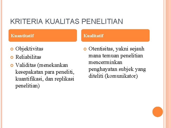 KRITERIA KUALITAS PENELITIAN Kuantitatif Kualitatif Objektivitas Reliabilitas Validitas (menekankan kesepakatan para peneliti, kuantifikasi, dan