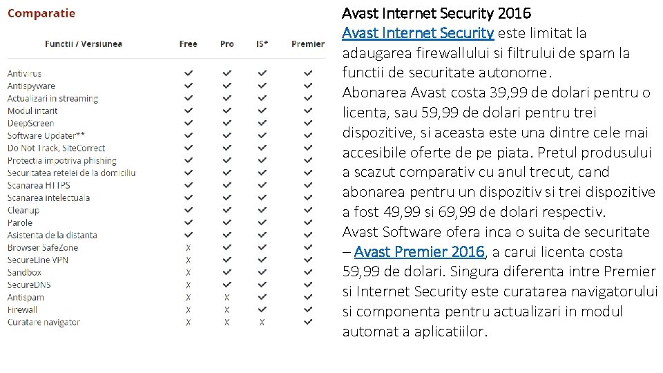 Avast Internet Security 2016 Avast Internet Security este limitat la adaugarea firewallului si filtrului