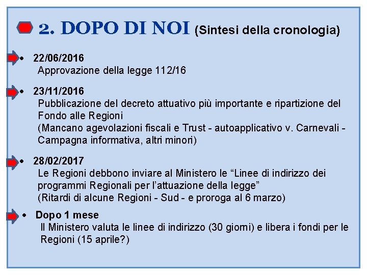 2. DOPO DI NOI (Sintesi della cronologia) 22/06/2016 Approvazione della legge 112/16 23/11/2016 Pubblicazione