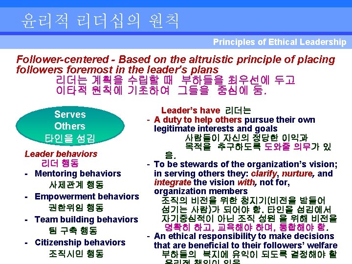 윤리적 리더십의 원칙 Principles of Ethical Leadership Follower-centered - Based on the altruistic principle