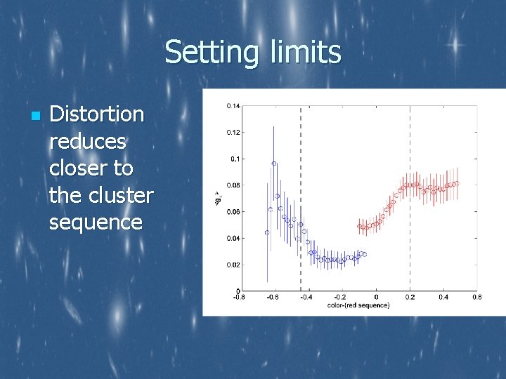 Setting limits n Distortion reduces closer to the cluster sequence 