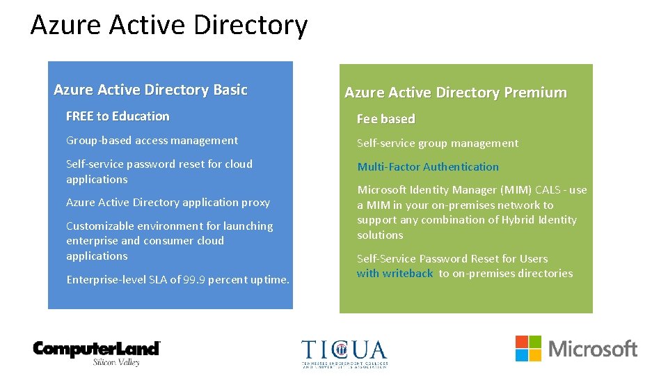 Azure Active Directory Basic Azure Active Directory Premium FREE to Education Fee based Group-based