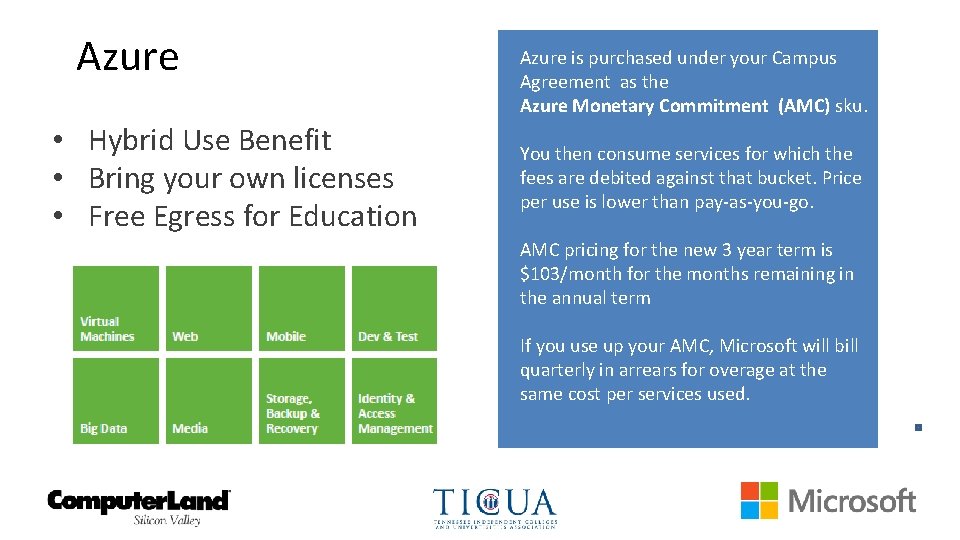 Azure • Hybrid Use Benefit • Bring your own licenses • Free Egress for