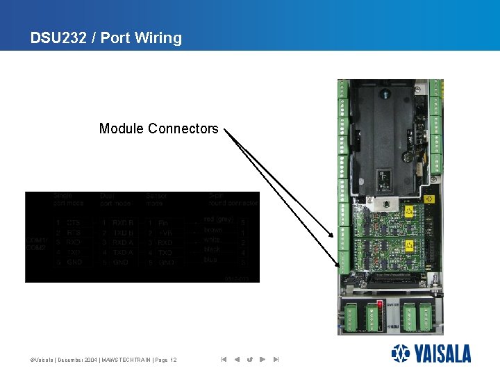 DSU 232 / Port Wiring Module Connectors ©Vaisala | December 2004 | MAWSTECHTRAIN |