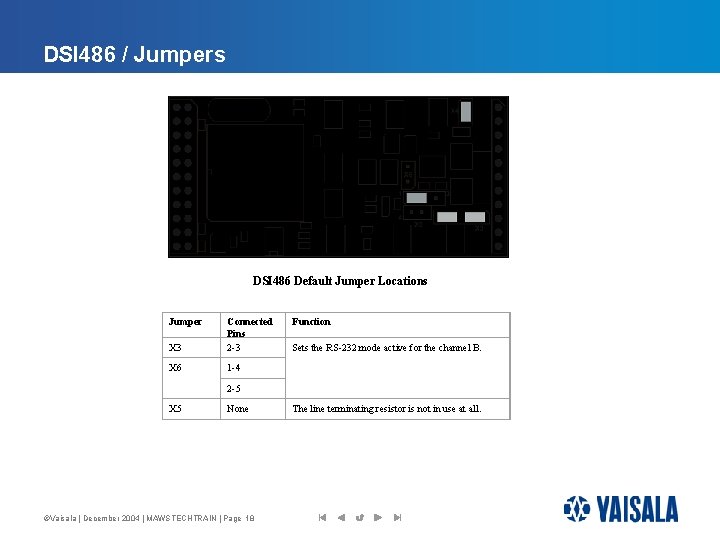 DSI 486 / Jumpers DSI 486 Default Jumper Locations Jumper X 3 Connected Pins
