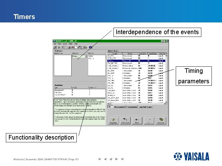 Timers Interdependence of the events Timing parameters Functionality description ©Vaisala | December 2004 |