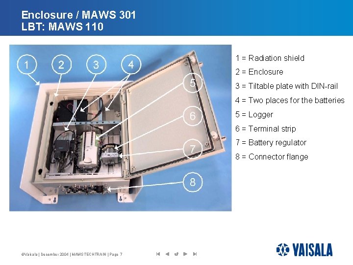 Enclosure / MAWS 301 LBT: MAWS 110 1 = Radiation shield 2 = Enclosure