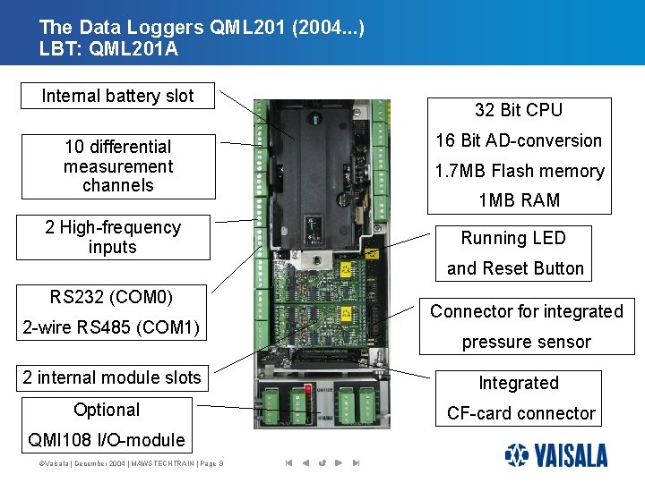 The Data Loggers QML 201 (2004. . . ) LBT: QML 201 A Internal