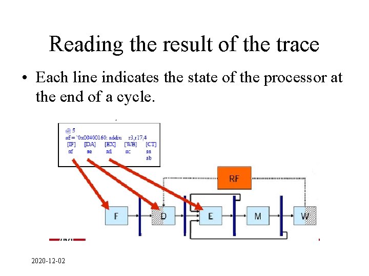 Reading the result of the trace • Each line indicates the state of the