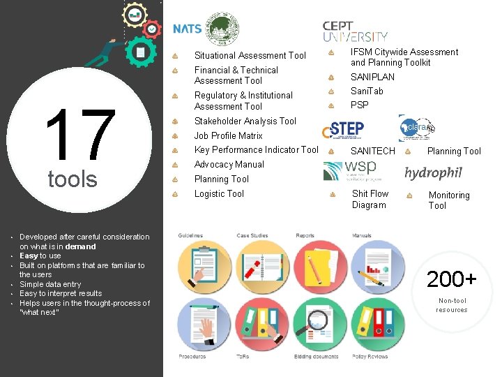 Situational Assessment Tool Financial & Technical Assessment Tool 17 tools • • • Developed