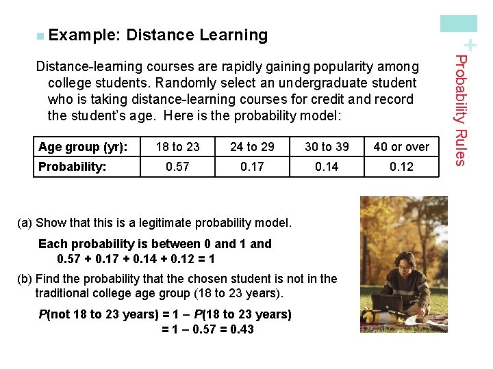 Distance Learning + n Example: Age group (yr): Probability: 18 to 23 24 to
