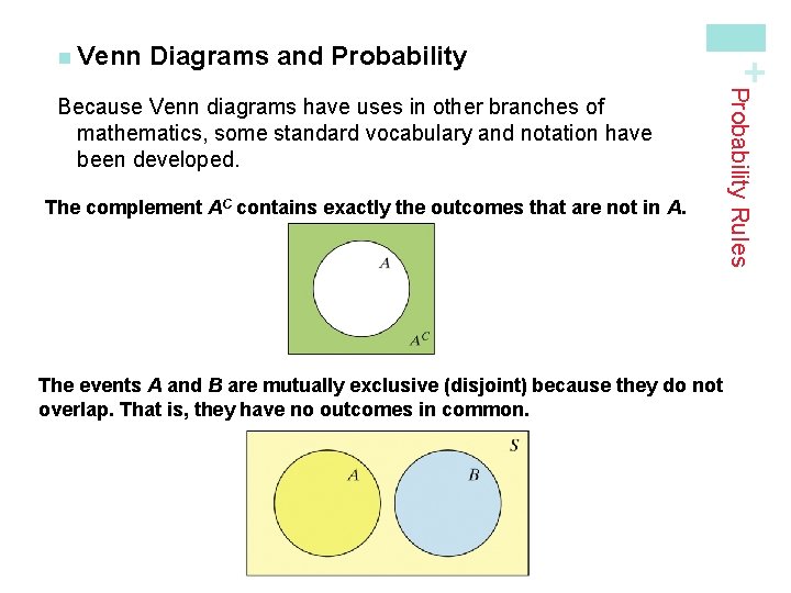 Diagrams and Probability The complement AC contains exactly the outcomes that are not in