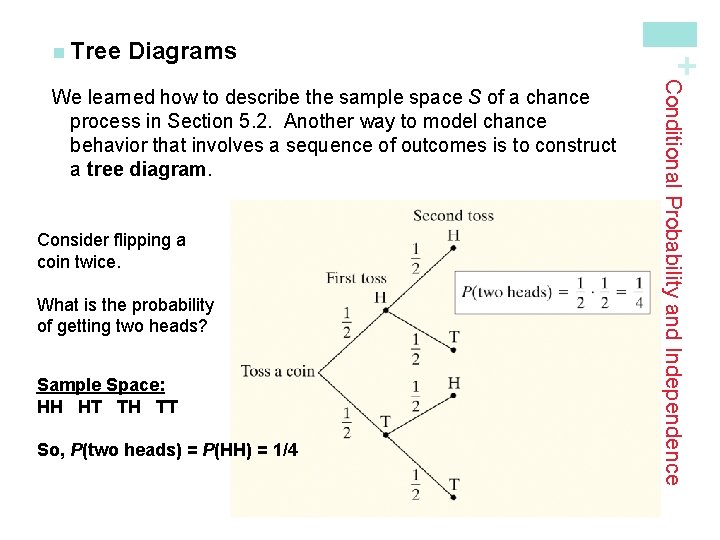 Diagrams Consider flipping a coin twice. What is the probability of getting two heads?
