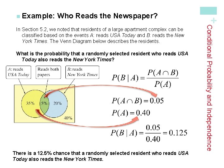 Who Reads the Newspaper? What is the probability that a randomly selected resident who