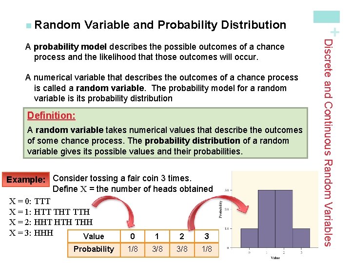 Variable and Probability Distribution A numerical variable that describes the outcomes of a chance