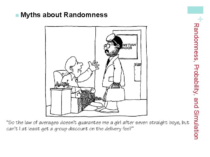 about Randomness The myth of short-run regularity: The idea of probability is that randomness