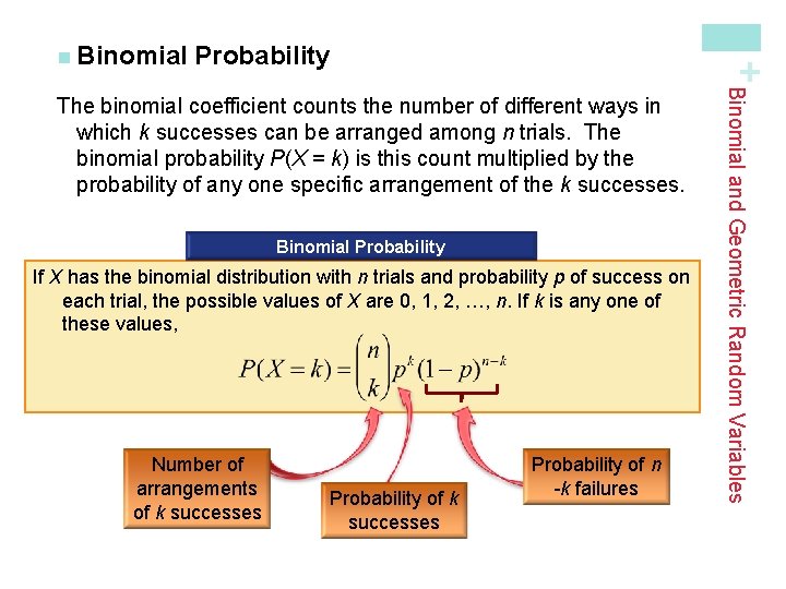 Probability + n Binomial Probability If X has the binomial distribution with n trials