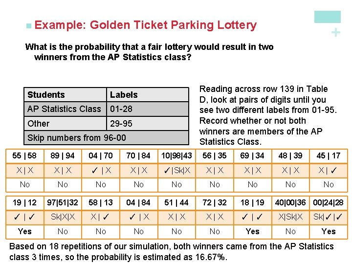 Golden Ticket Parking Lottery + n Example: What is the probability that a fair