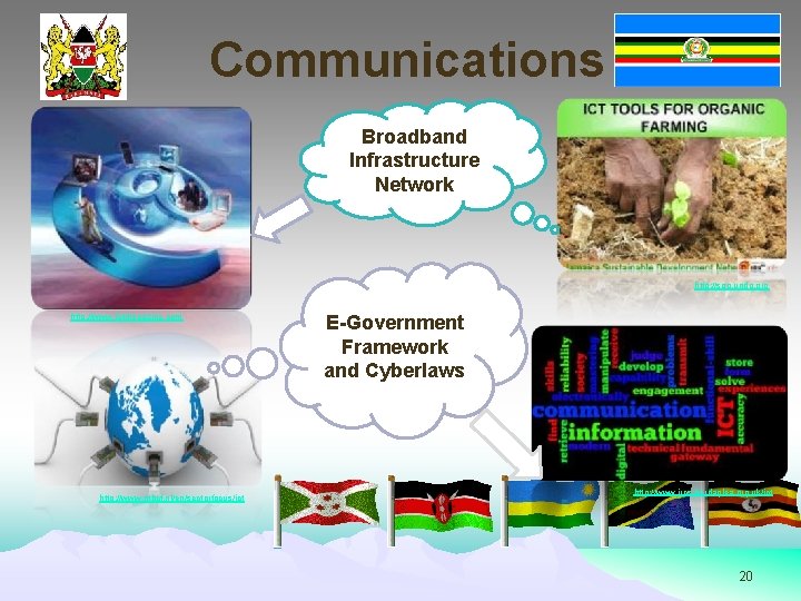 Communications Broadband Infrastructure Network http: //sgp. undp. org http: //www. futmagazine. com http: //www.